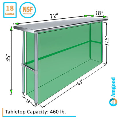 18" x 72" Stainless Steel Work Table with Open Base