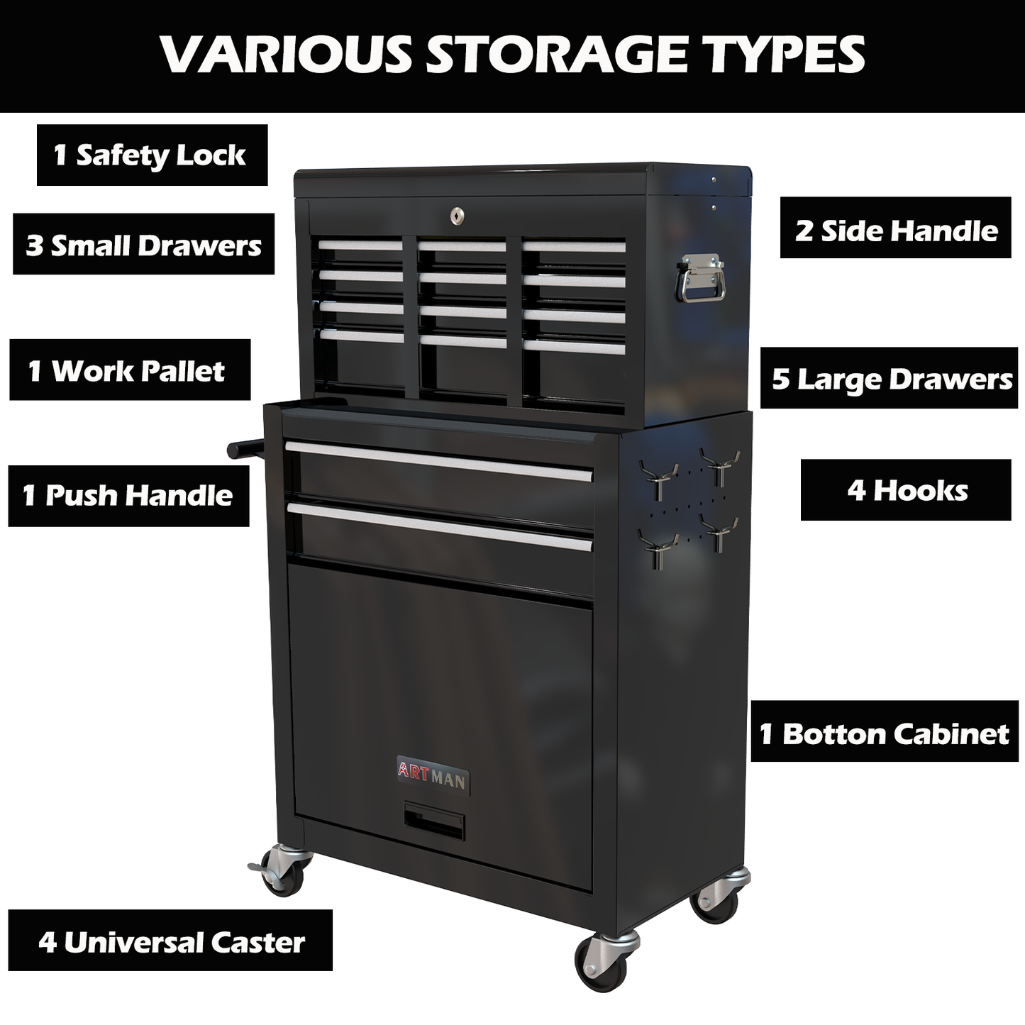 WLVOS Rolling Tool Chest with Lock, Removable Storage Cabinet, 8-Drawer, Blue