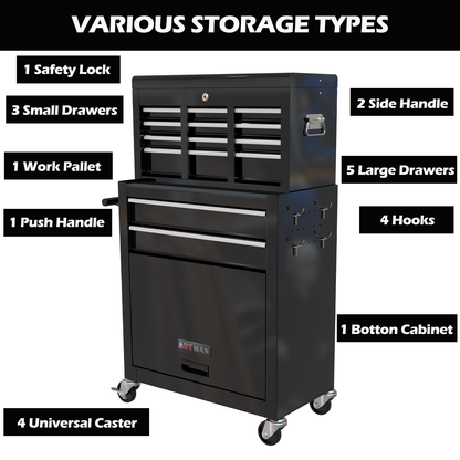 WLVOS Rolling Tool Chest with Lock, Removable Storage Cabinet, 8-Drawer, Blue