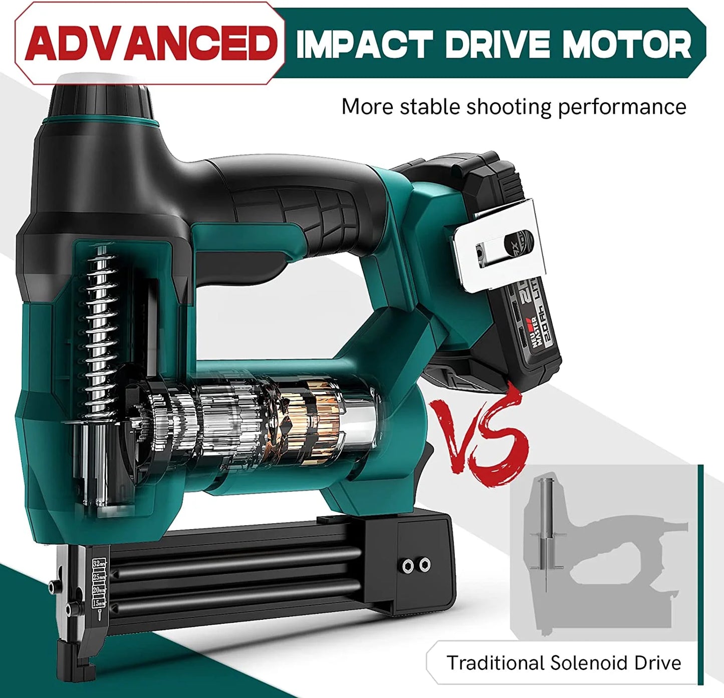 NEU MASTER NTC0023 20 v, Battery Operated 18 Gauge Coil Brad Nailer Nail Gun 2.0Ah