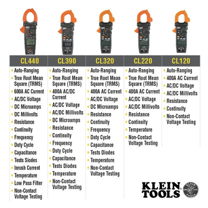 Klein Tools CL700 Autoranging Digital Clamp Meter, TRMS 600Amp, AC/DC Volts, Current, LoZ, Continuity, Frequency, NCVT, Temp, More, 1000V