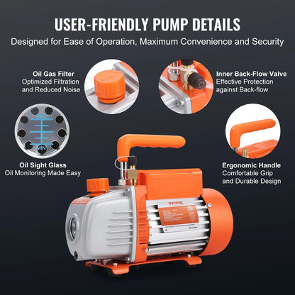 VEVOR 1/4 HP 4.5 CFM AC Vacuum Pump and Gauge Set, Single Stage Rotary Vane HVAC Air Vacuum Pump A/C?RefrigerantKit Manifold Gauge Set, with Three-Color Hose Carry Bag, Applicable to R134a, R410a