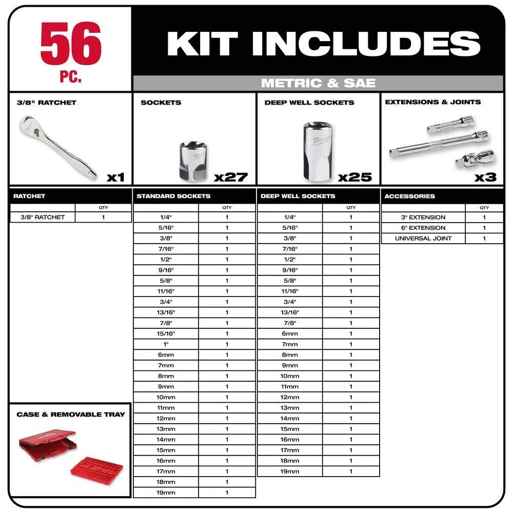 Milwaukee 3/8 in. Drive SAE/Metric Ratchet and Socket Mechanics Tool Set (56-Piece) C64