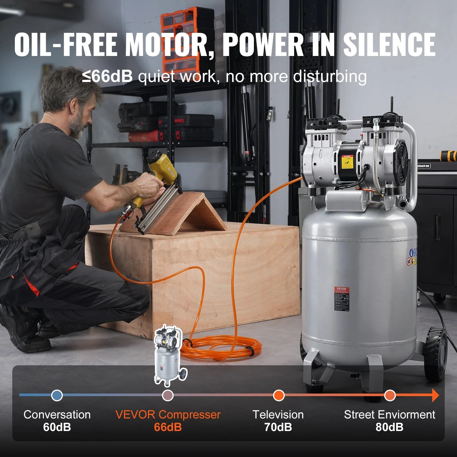 13-Gal 2HP Air Compressor - 4.6 SCFM Oil-Free | Ultra-Quiet for Tires
