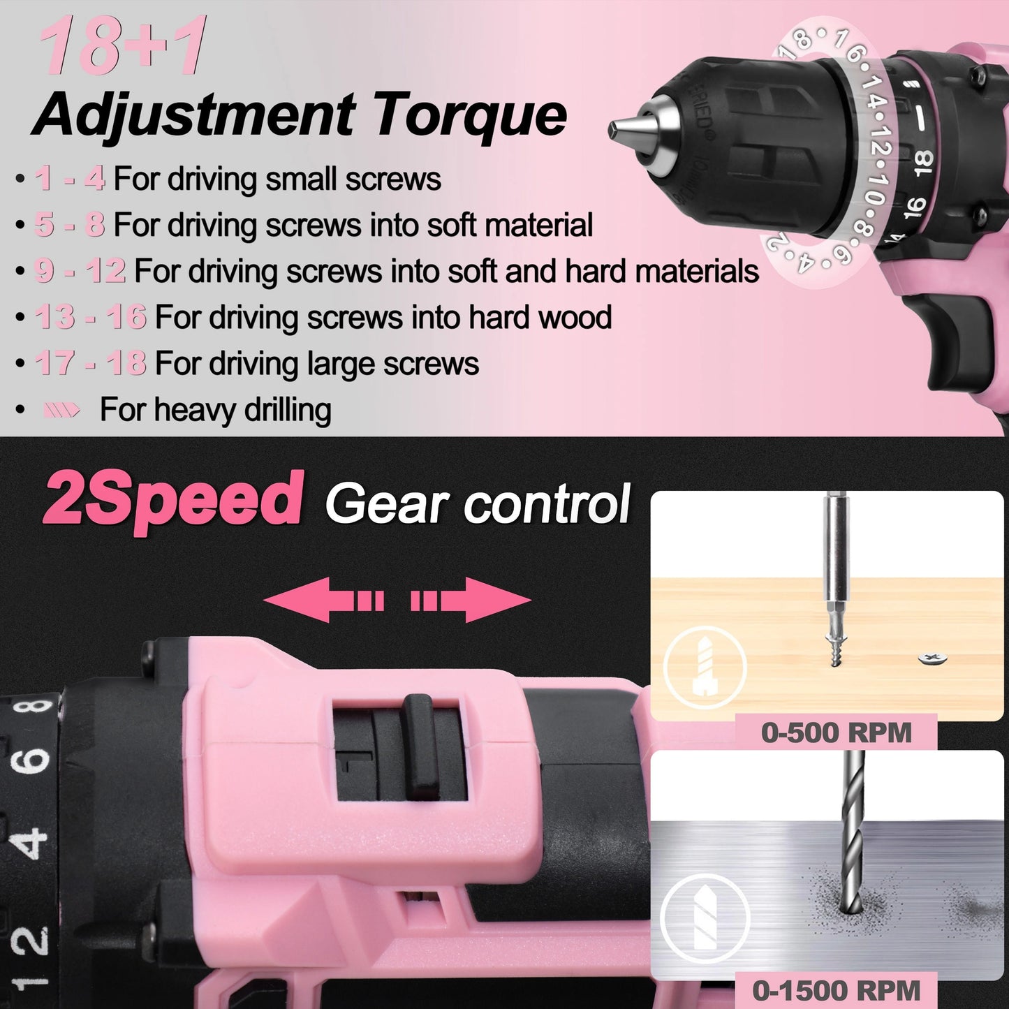 253-Piece 20V Pink Cordless Lithium-ion Drill Driver And Home Tool Set, Lady's Repairing Kit With 12-Inch Wide Mouth Open Storage Bag