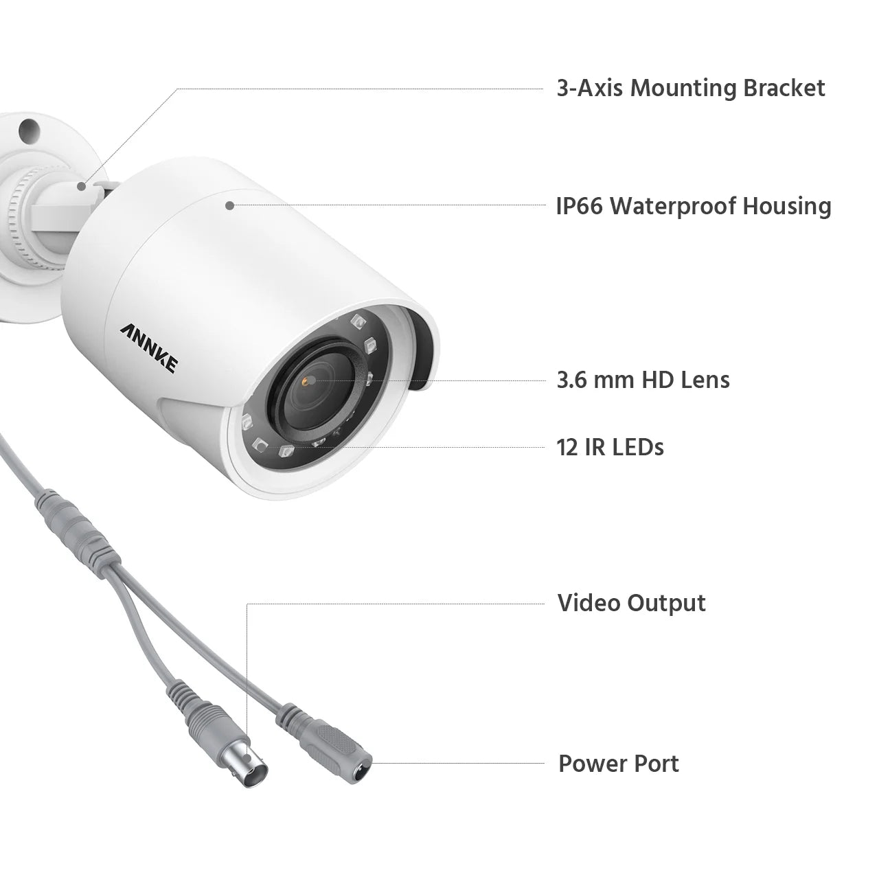 ANNKE 8 Channel 3MP 5-in-1 DVR CCTV Security Camera System with 8?1080P HD Weatherproof Cameras,NO Hard Drive