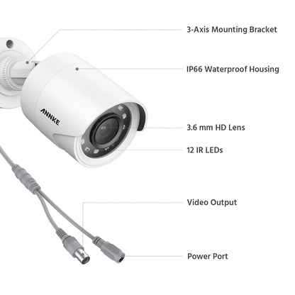 ANNKE 8 Channel 3MP 5-in-1 DVR CCTV Security Camera System with 8?1080P HD Weatherproof Cameras,NO Hard Drive