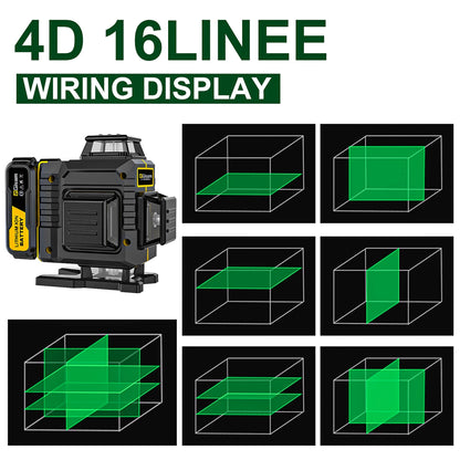 Gisam Laser Level with Tripod , 4x360? Self-Leveling Green Cross Line 4D Laser Tool with Remote Control & 2* 4800mAh Battery