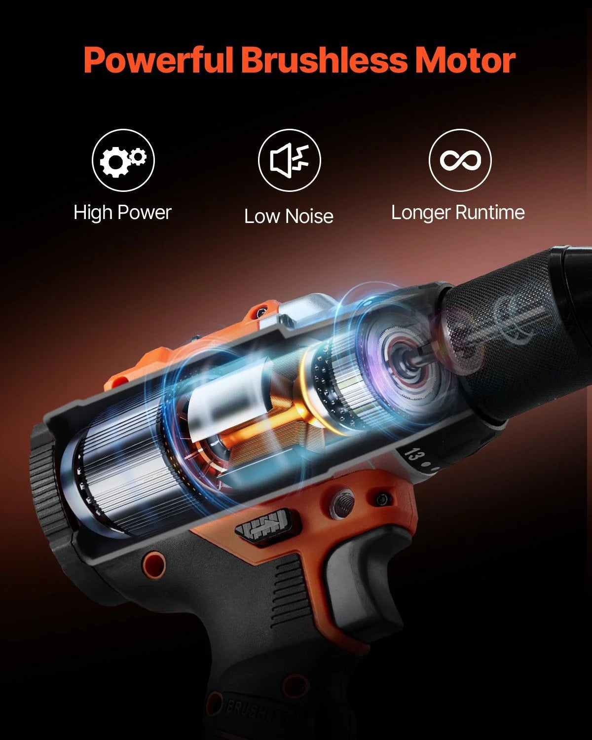Tool Combo Kit Max 20V Cordless 2-Tool Power Combo Kit with 4.0 Ah Battery - Home & Workshop Use