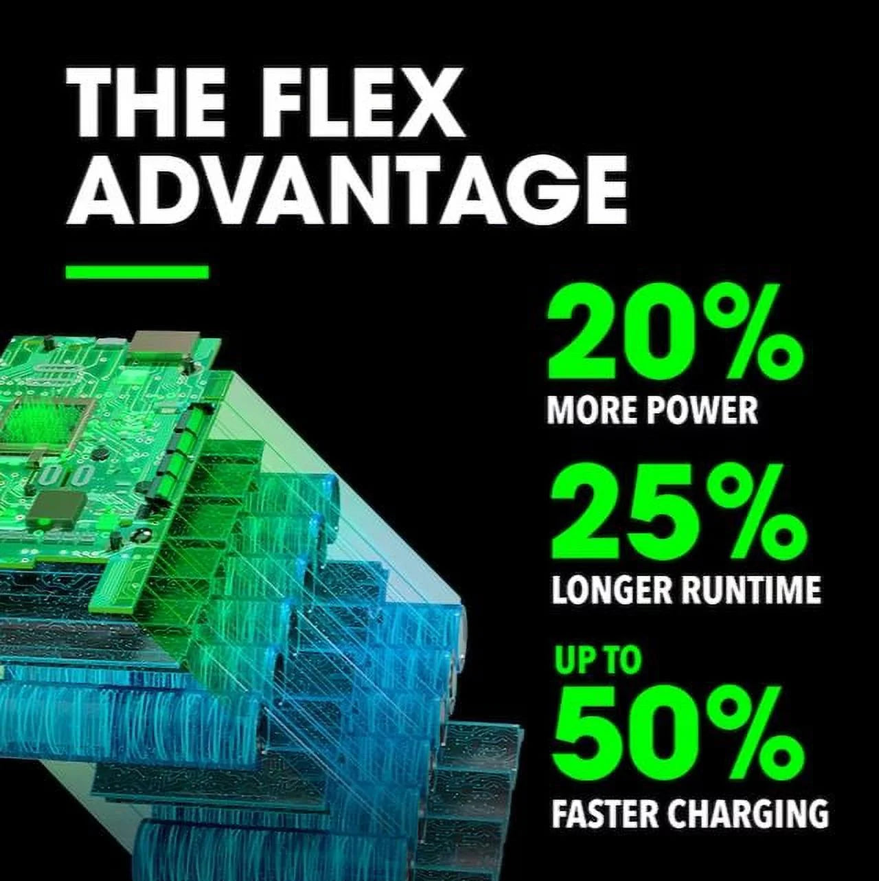FLEX 24-volt 6-1/2-in Brushless Cordless Circular Saw Kit Circular Saw (1-Battery and Charger Included)