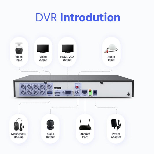 ANNKE 4K 8CH Security Camera System Outdoor with AI Human/Vehicle Detection, H.265+ 5-in-1 DVR Recorder and 8pcs 5MP IP67 CCTV Outdoor Bullet Cameras with Night Vision, Smart IR, 4TB HDD