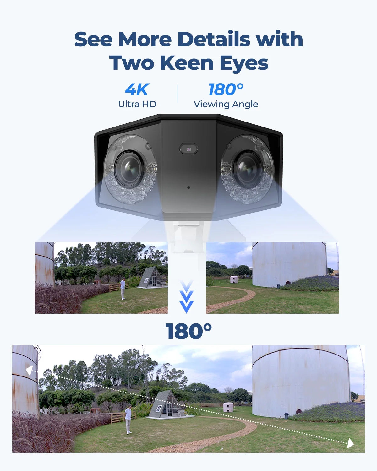 Reolink 4K Duo 2 Series Dual-Lens 180? PoE Camera, Color Night Person/Car/Pet Detection, 2-Way Audio