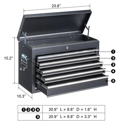 CGDYCF Portable 5-Drawer Metal Tool Chest Cabinet with Lock, Ball-Bearing Slides, Steel Tool Box for Garage & Workshop