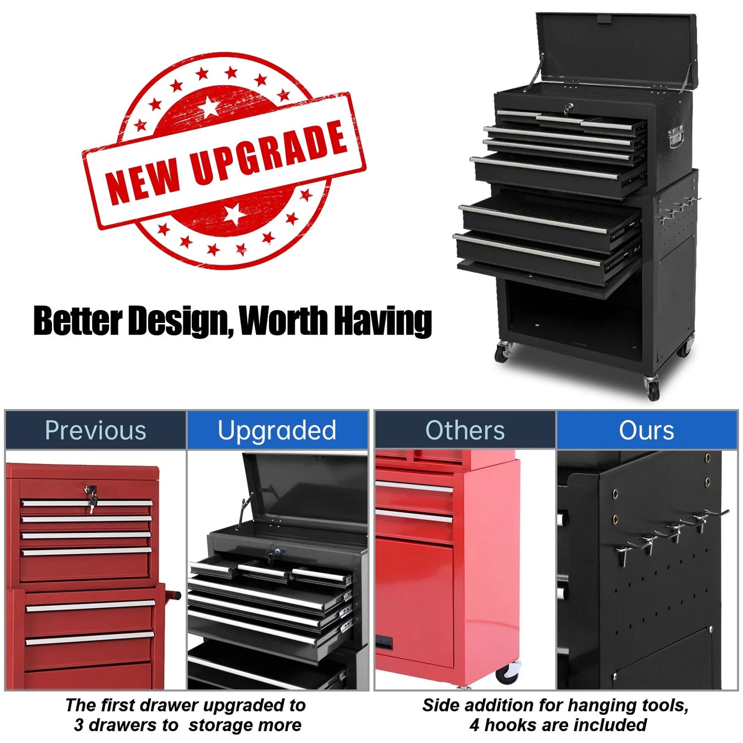 BCBYou Tool Chests 24.4? 62lbs