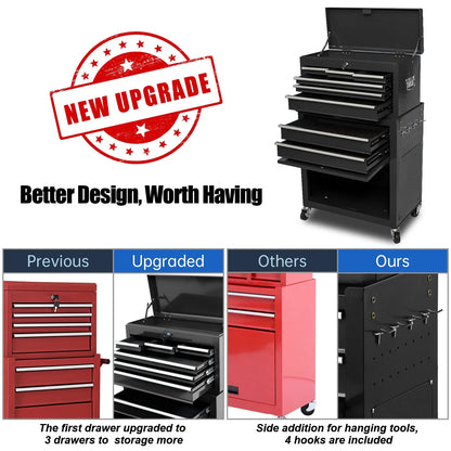 BCBYou Tool Chests 24.4? 62lbs