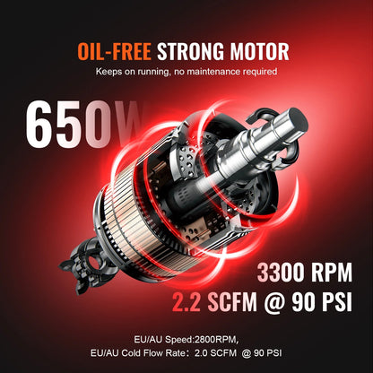 KFFKFF Air Compressor, 8 Gallon Tank, 1HP 2.2 CFM@90 PSI, Oil-Free, Max 120PSI, 80dB Quiet, Portable for Car Maintenance, Tire Filling, Painting