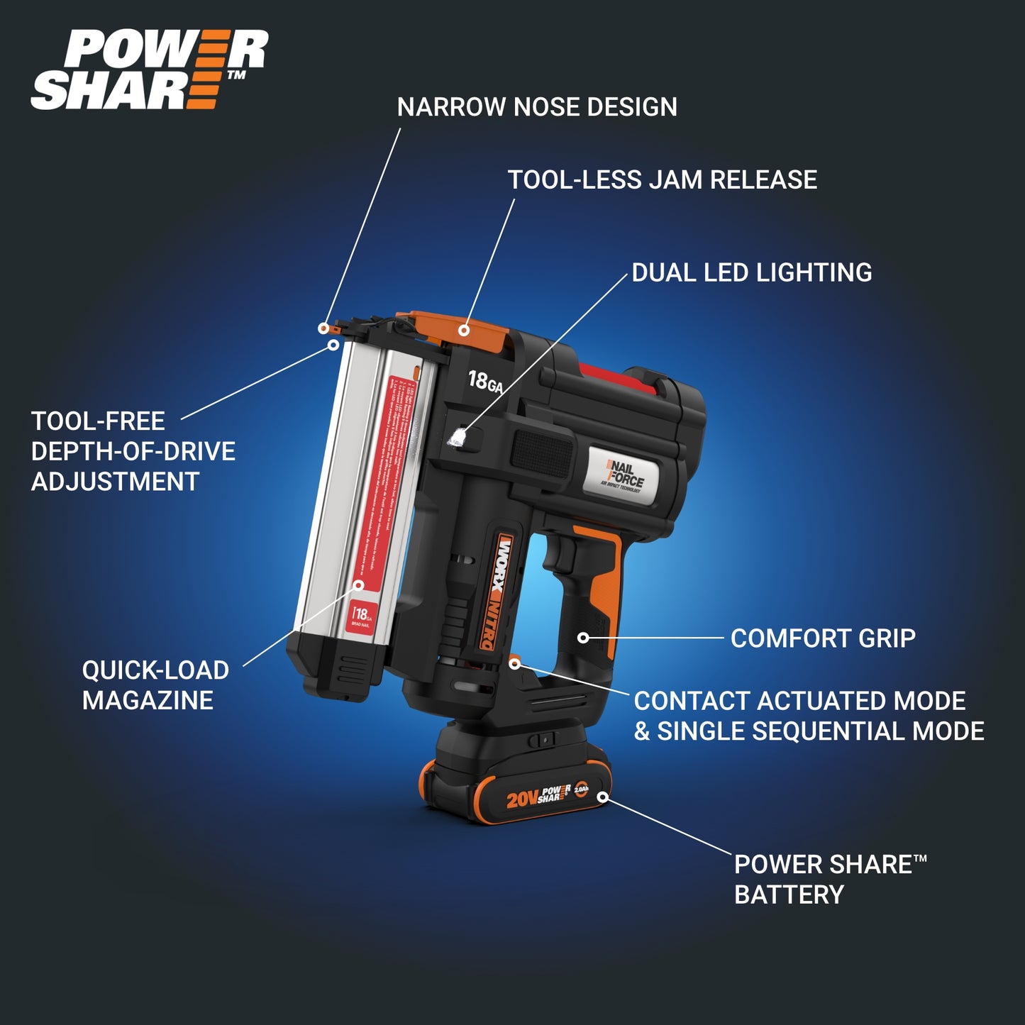 Worx Nitro WX842L.9 20V Power Share Cordless 18GA Brad Gun (No Battery and Charger Included - Tool Only)