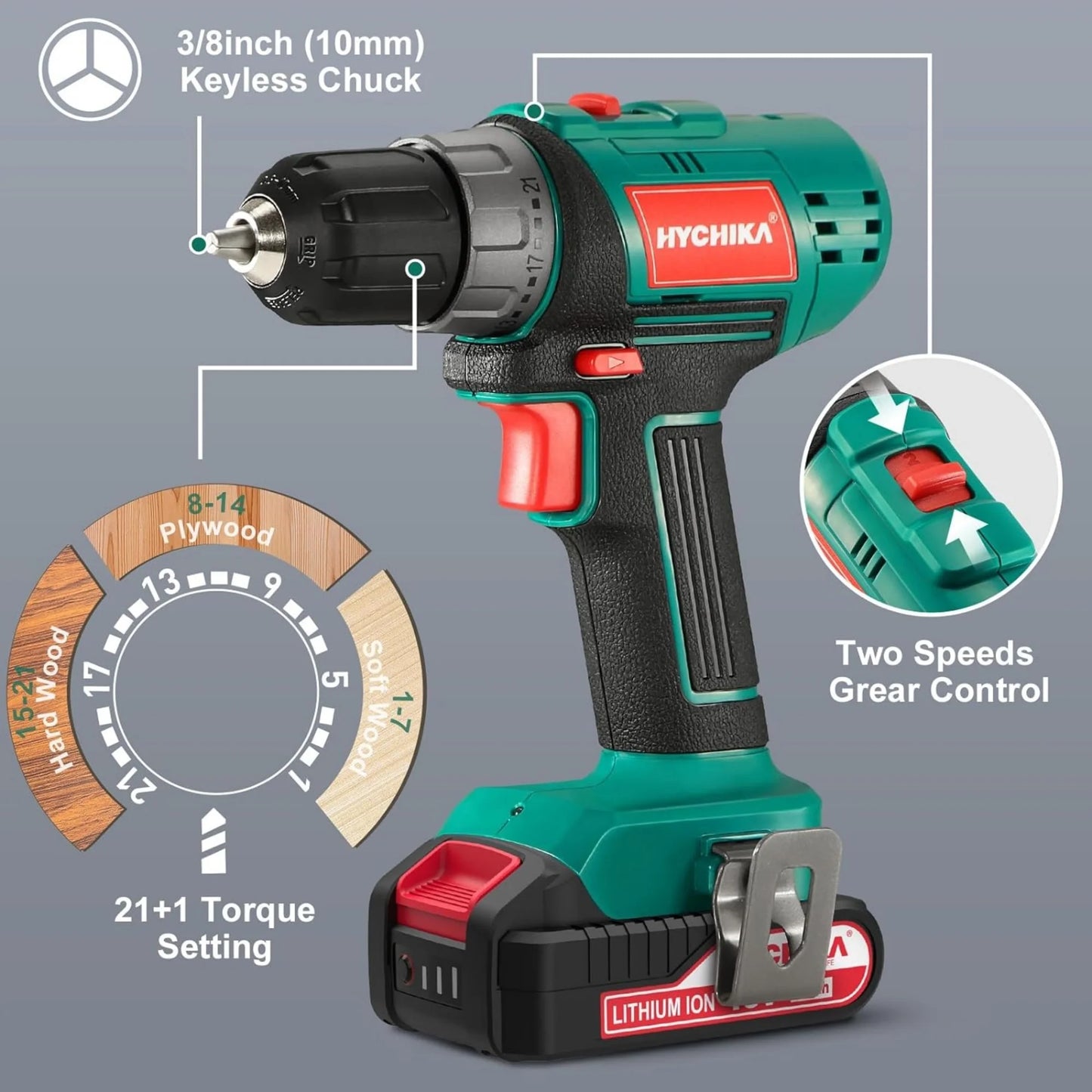 Cordless Drill Driver and Impact Driver 20V, HYCHIKA Drill Combo Kit, 1H Fast Charging, 22PCS Accessories for Drilling Wood, Metal and Plastic