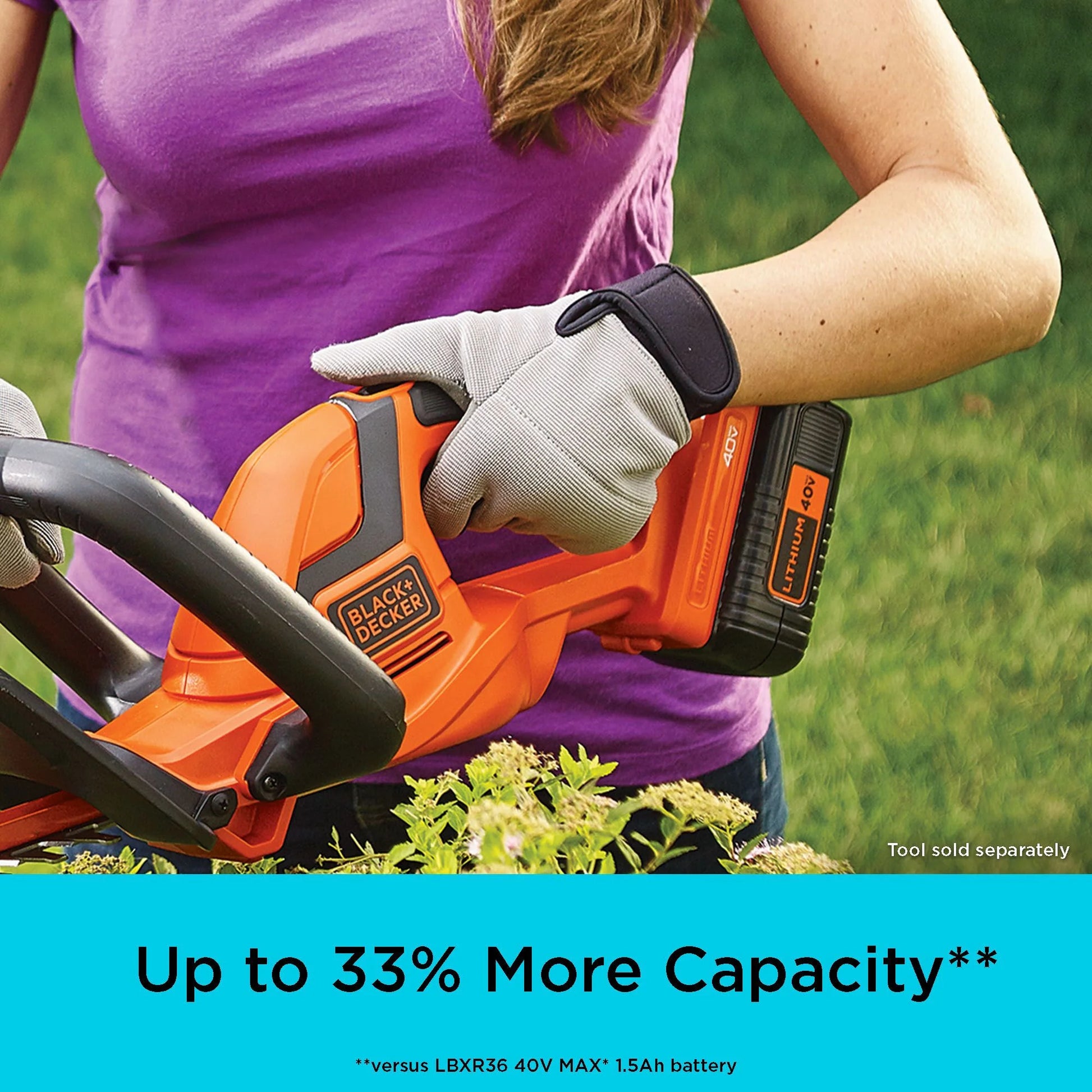 BLACK+DECKER 40V Lithium Ion Battery, 2 Ah