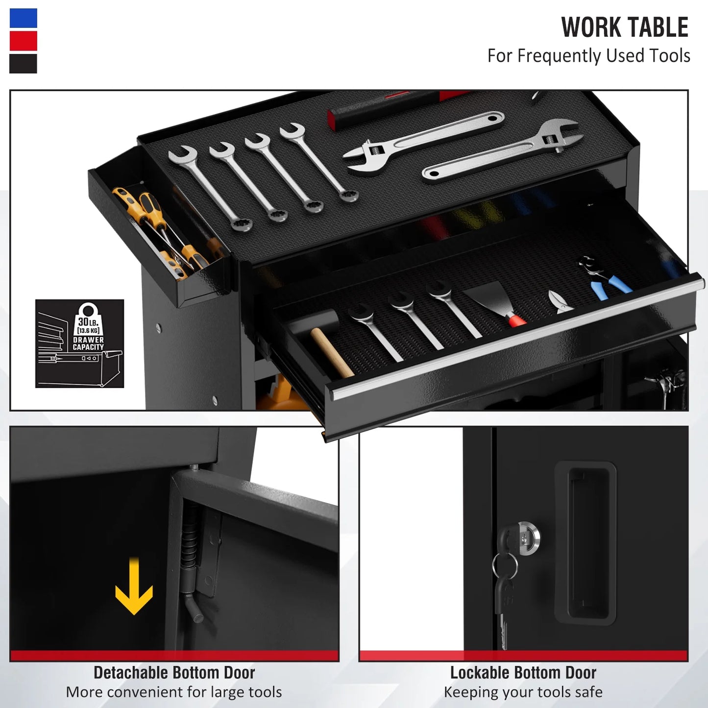 Odaof Tool Storage Cabinet Tool Chest with 4 Wheels and 5 Drawers,Large Capacity Removable Toolbox with Lock for Garage and Warehouse(Black)