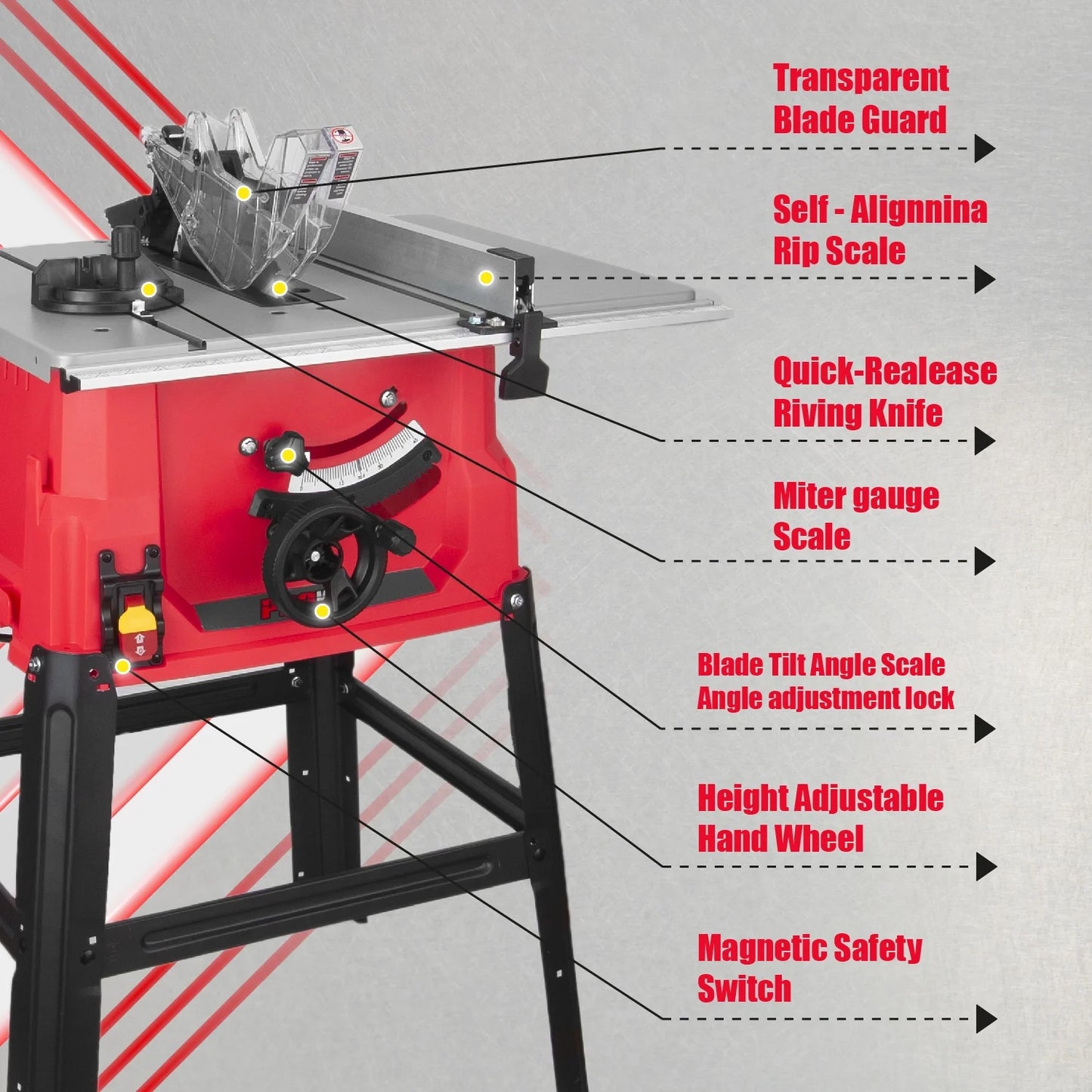 PROMAKER 10 Inch Table Saw, 15.5-Amp 5000RPM, Table Saw for Woodworking with Miter Gauge Scale, 0-45o Bevel Cuts and Straight Cuts at 90o, Includes Saw and 2 year warranty