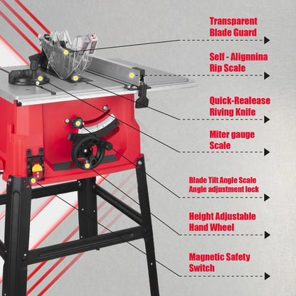 PROMAKER 10 Inch Table Saw, 15.5-Amp 5000RPM, Table Saw for Woodworking with Miter Gauge Scale, 0-45o Bevel Cuts and Straight Cuts at 90o, Includes Saw and 2 year warranty