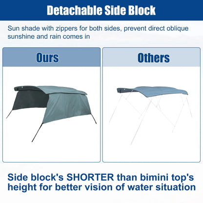 Unique Bargains 600D 4 Bow 8'L x 54"H x 91"-96"W Bimini Top Canvas Cover with Detachable Side Blocks Storage Boot Gray