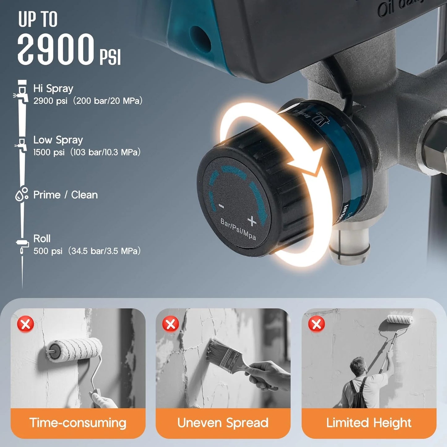 Jocisland High-Pressure Airless Paint Sprayer with 5L Hopper Capacity,650W, 2900 PSI Paint Sprayer with Two Spray Tips Options, for Professional and DIY Use