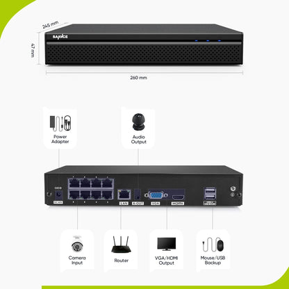 SANNCE 8CH 5MP Poe Home Security Camera System,2MP 8CH Poe NVR, 6pcs 1080P Outdoor Poe Cameras,No Hard Drive