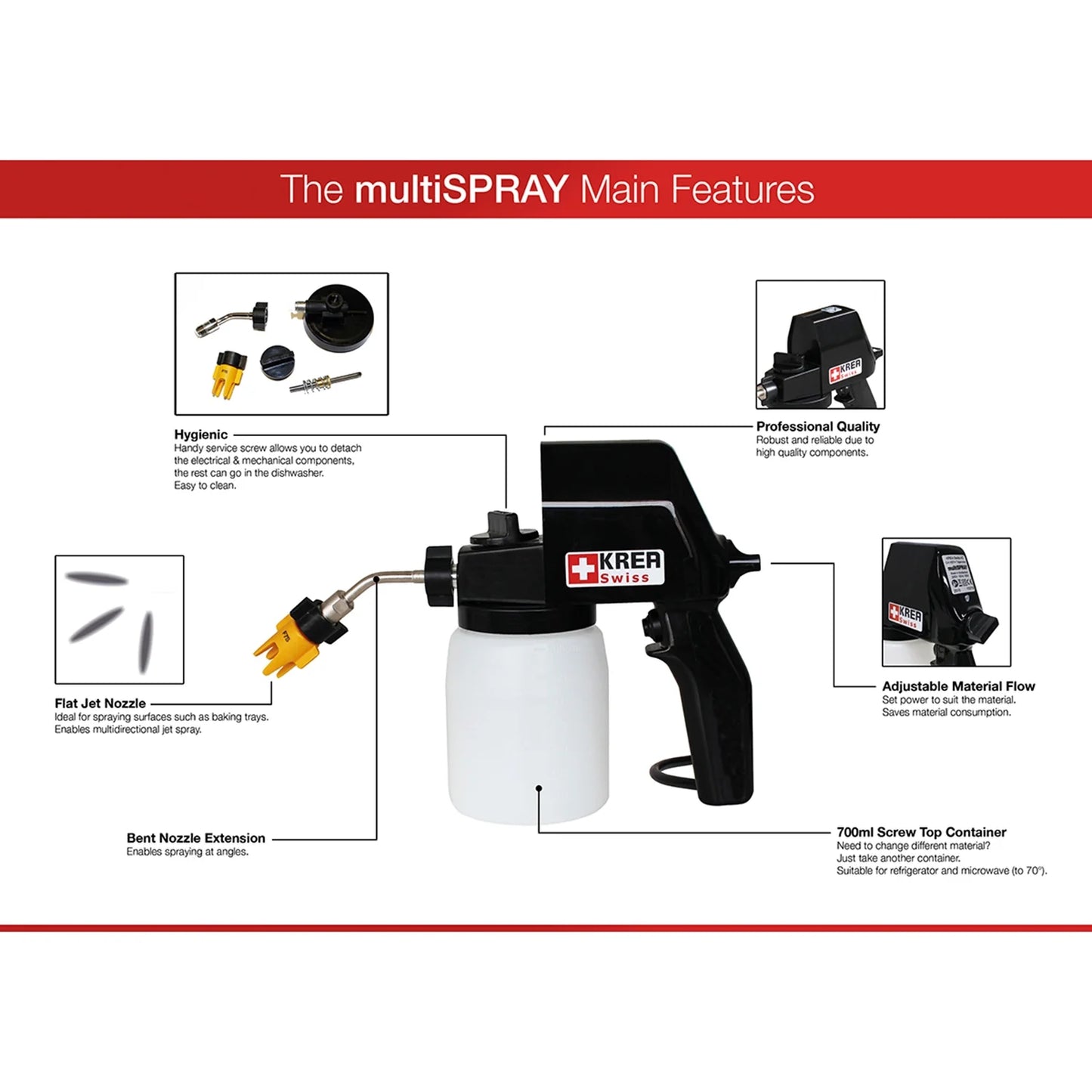 KREA Swiss LM 25 multiSPRAY Electric Food Spray Gun 110V