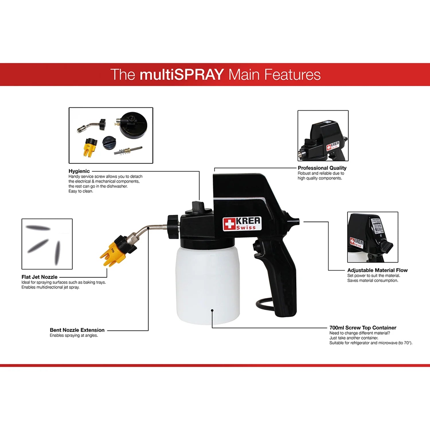 KREA Swiss LM 25 multiSPRAY Electric Food Spray Gun 110V
