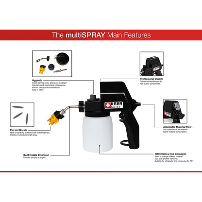 KREA Swiss LM 25 multiSPRAY Electric Food Spray Gun 110V