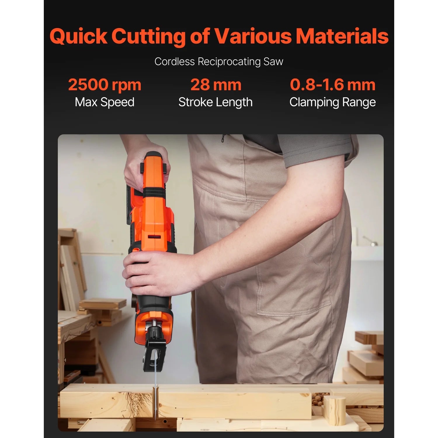 KFFKFF Equipment Set, 20V Brushless 5-Piece Set, Wireless Power Equipment Set, Wireless Drill and Impact Driver, inclusive of 4.0 Ah Batteries, Charging Device, Reciprocal Saw, Round Saw