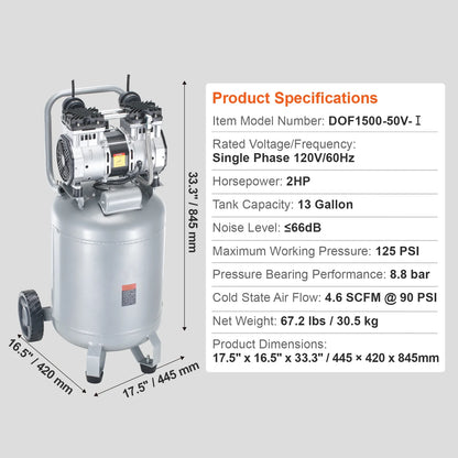KFFKFF Air Compressor, 13 Gallon 2HP 4.6 SCFM@90PSI Oil-Free Air Compressor Tank with 125PSI Max Pressure, 66dB Ultra Quiet Compressor for Tire Inflation, Auto Repair, Spray Painting