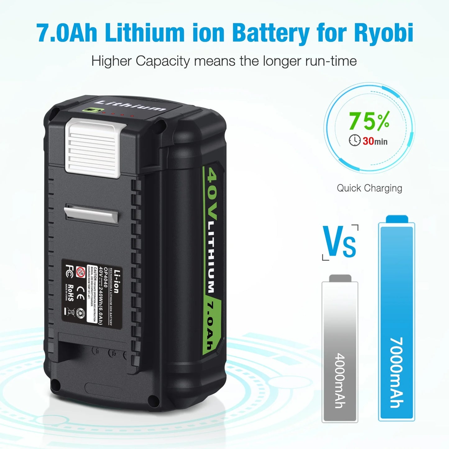 2-Pack 7.0Ah 40V OP4026 Lithium Battery + OP401 Rapid Battery Charger for Ryobi OP4050A OP40601 OP4026A OP4040 OP4030 Power Tools