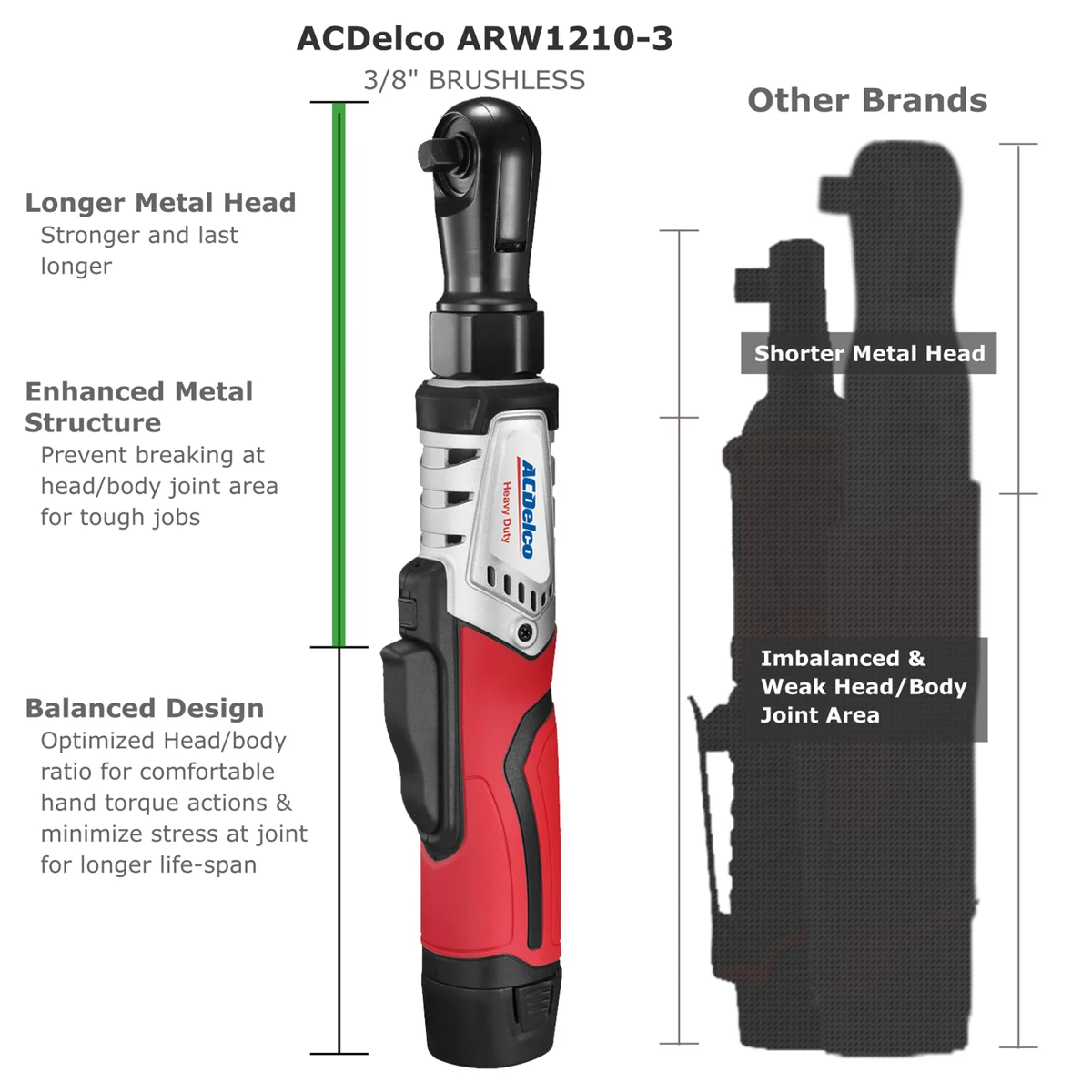 ACDelco ACDelco ARW12103-K2 G12 Series 12V Li-ion Cordless 3/8" Brushless Rachet Wrench & ?"? Impact Driver Combo Tool Kit with 2 Batteries