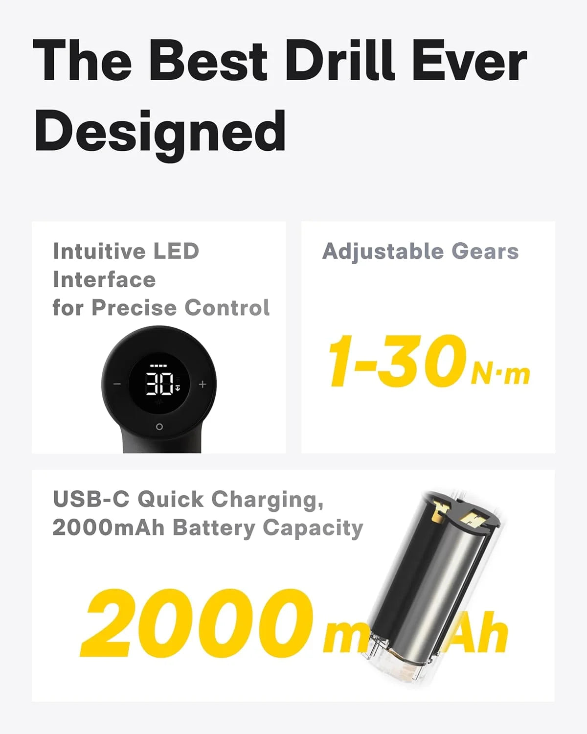 HOTO Cordless Brushless Drill Tool Set, Variable Speed, Hidden Buckle, LED Screen, Intelligent Digital Display, Safe, Exquisite & Practical, High-end Drill Kit for Home/Daily Use