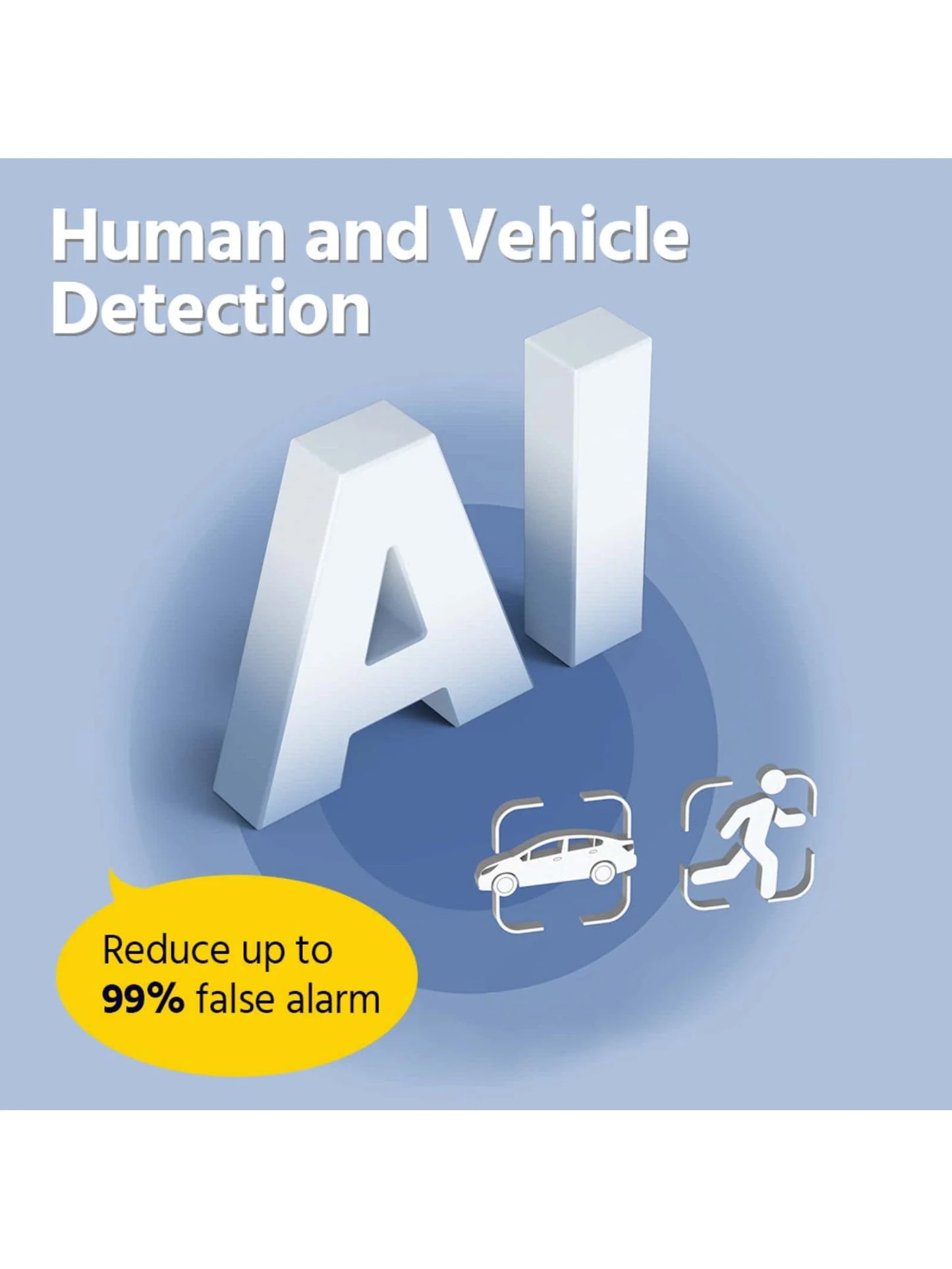 ANNKE PoE Security Camera 4K 8 Channel H.265+ NVR 5MP IP Turret Cameras with AI Vehicle Detection