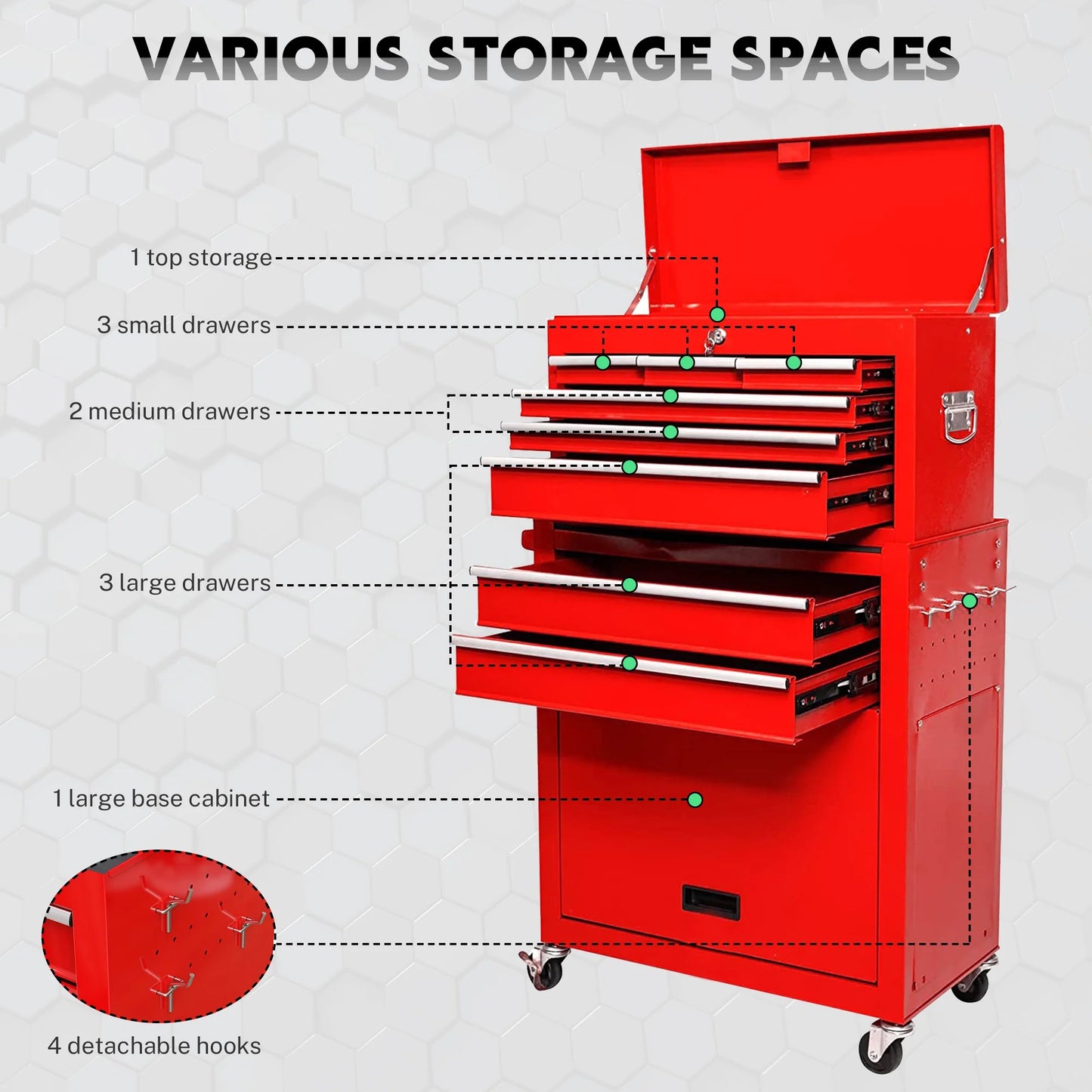 8-Drawer Rolling Tool Chest, 2-IN-1 Tool Chest and Cabinet Stainless Steel, Removable Tool Box Organizer On Wheels Large Cabinet and Sliding Drawers for Garage Workstation Workshop, Red