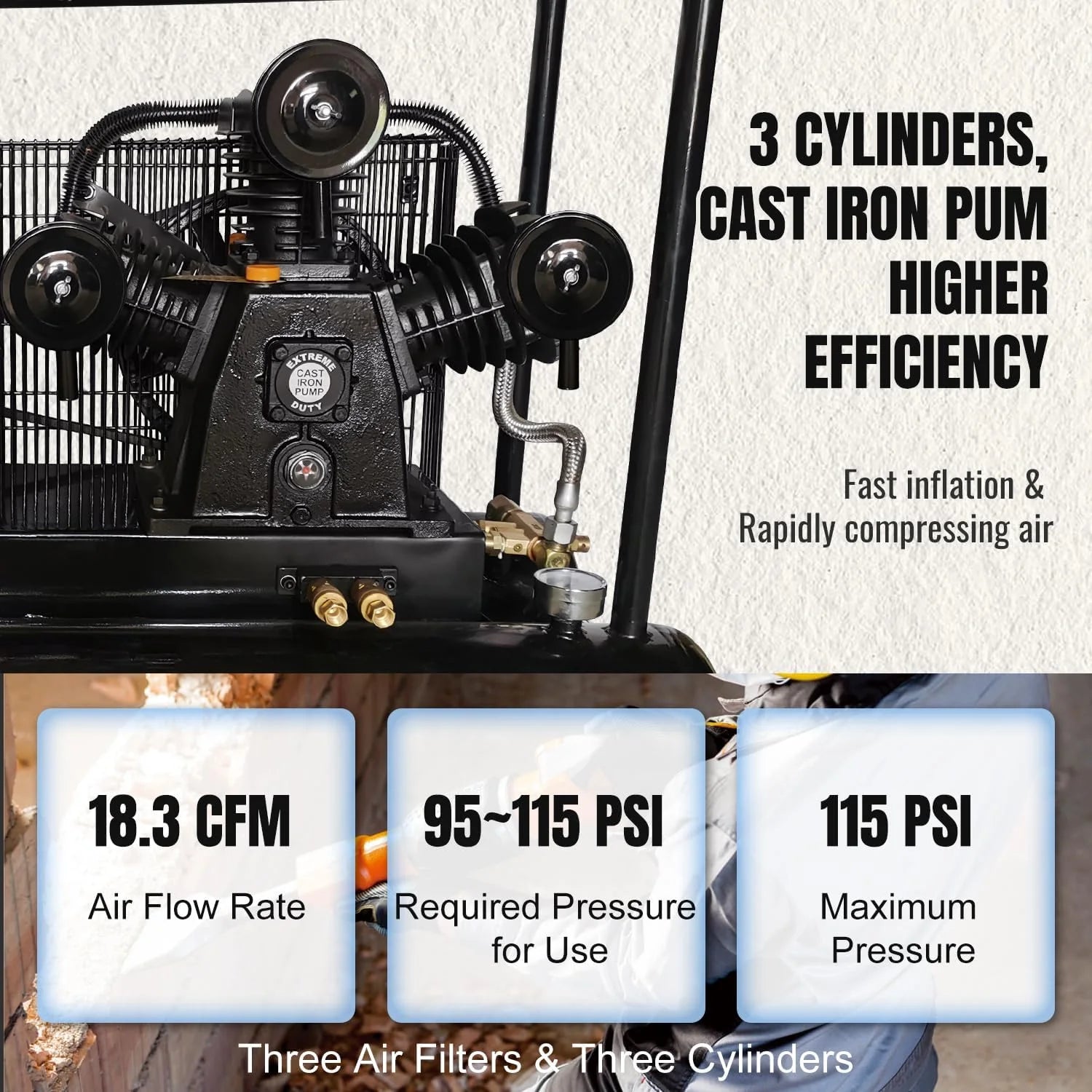 HPDAVV 6.5HP 120 PSI One Stage Gas Driven Piston Air Compressor 20 gal