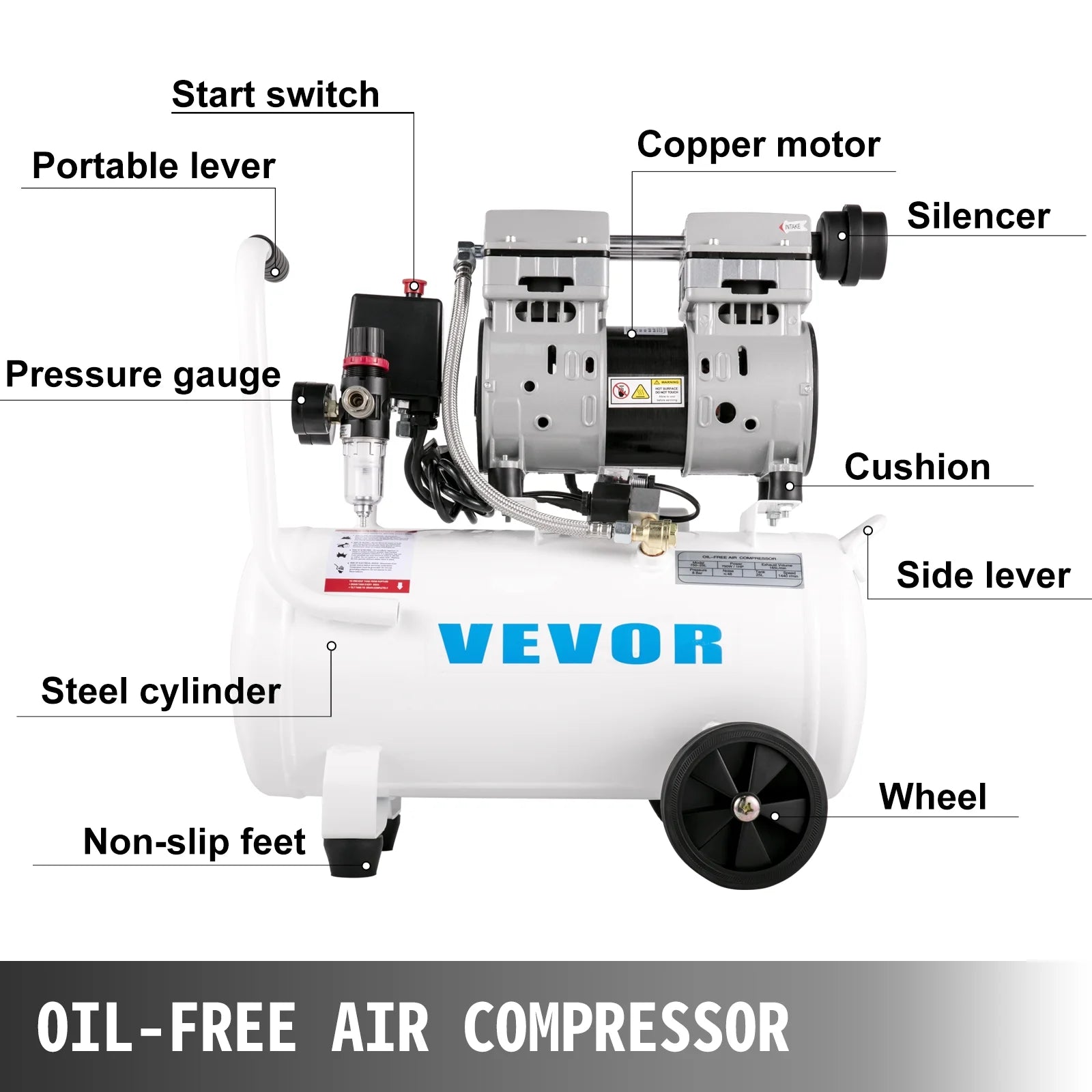 VEVOR 6.6 Gallon, Portable Air Compressor 1 HP, Oil Free, Steel Tank 750W, Pancake 115 Psi, Ultra Quiet for Home Repair, Tire Inflation