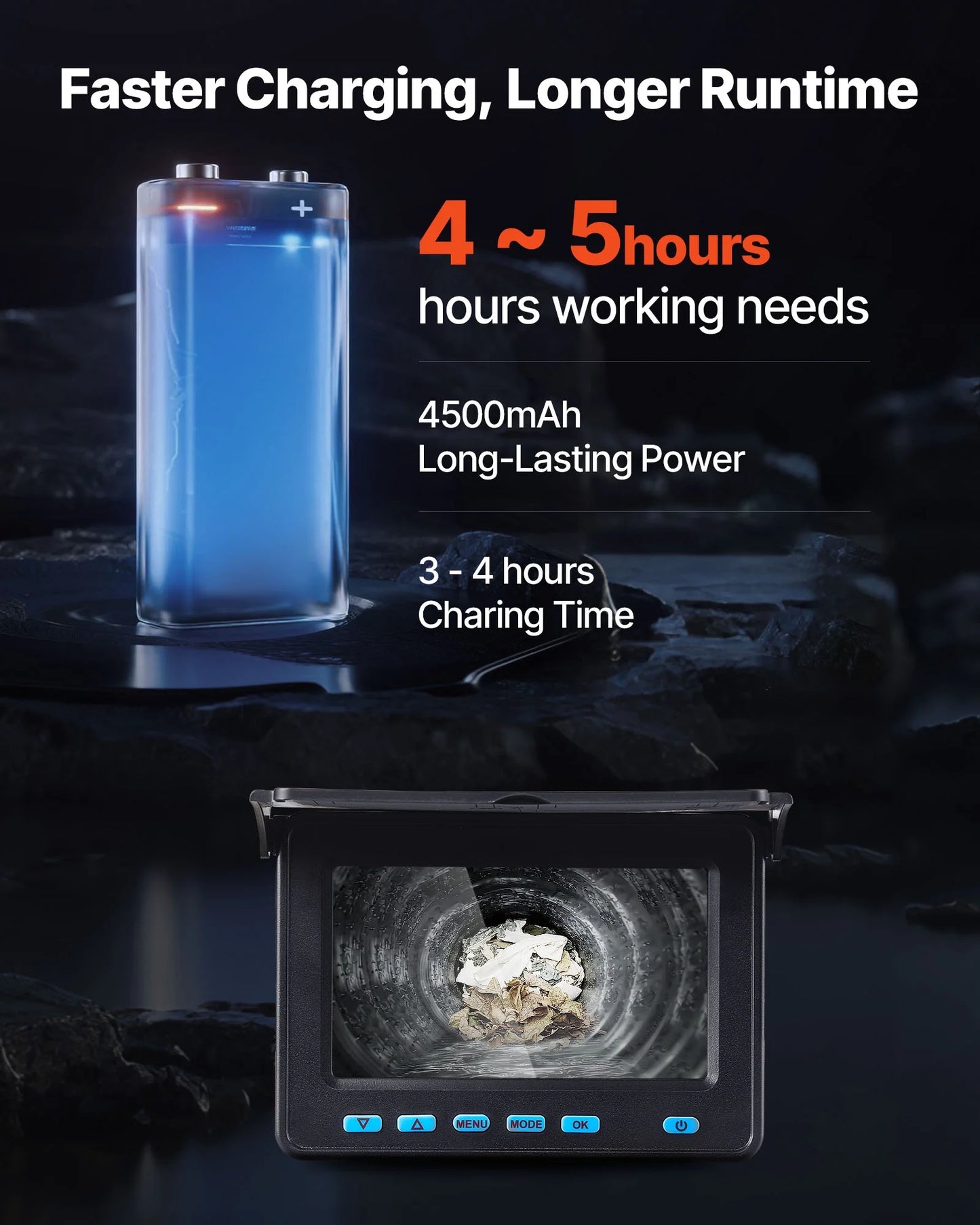 VEVOR Sewer Camera, 164 ft/50m, 4.3" Drain Inspection Camera, IP68 Waterproof Snake Plumbing Camera with Lights - 6 Adjustable LEDs, 4500mAh Battery & 16GB Card for Sewer Line Duct Pipes