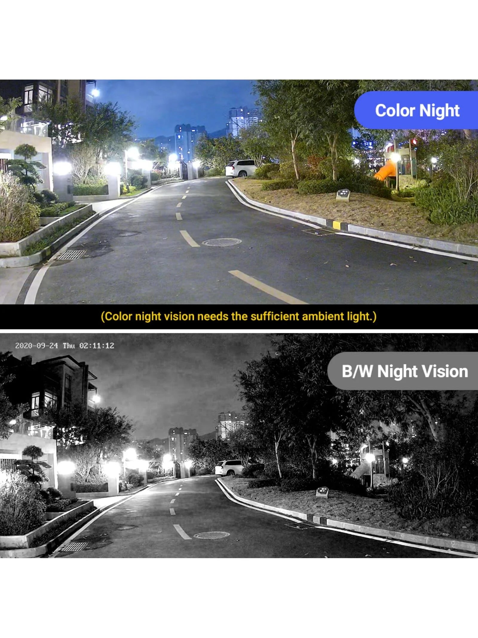 ANNKE PoE Security Camera 4K 8 Channel H.265+ NVR 5MP IP Turret Cameras with AI Vehicle Detection