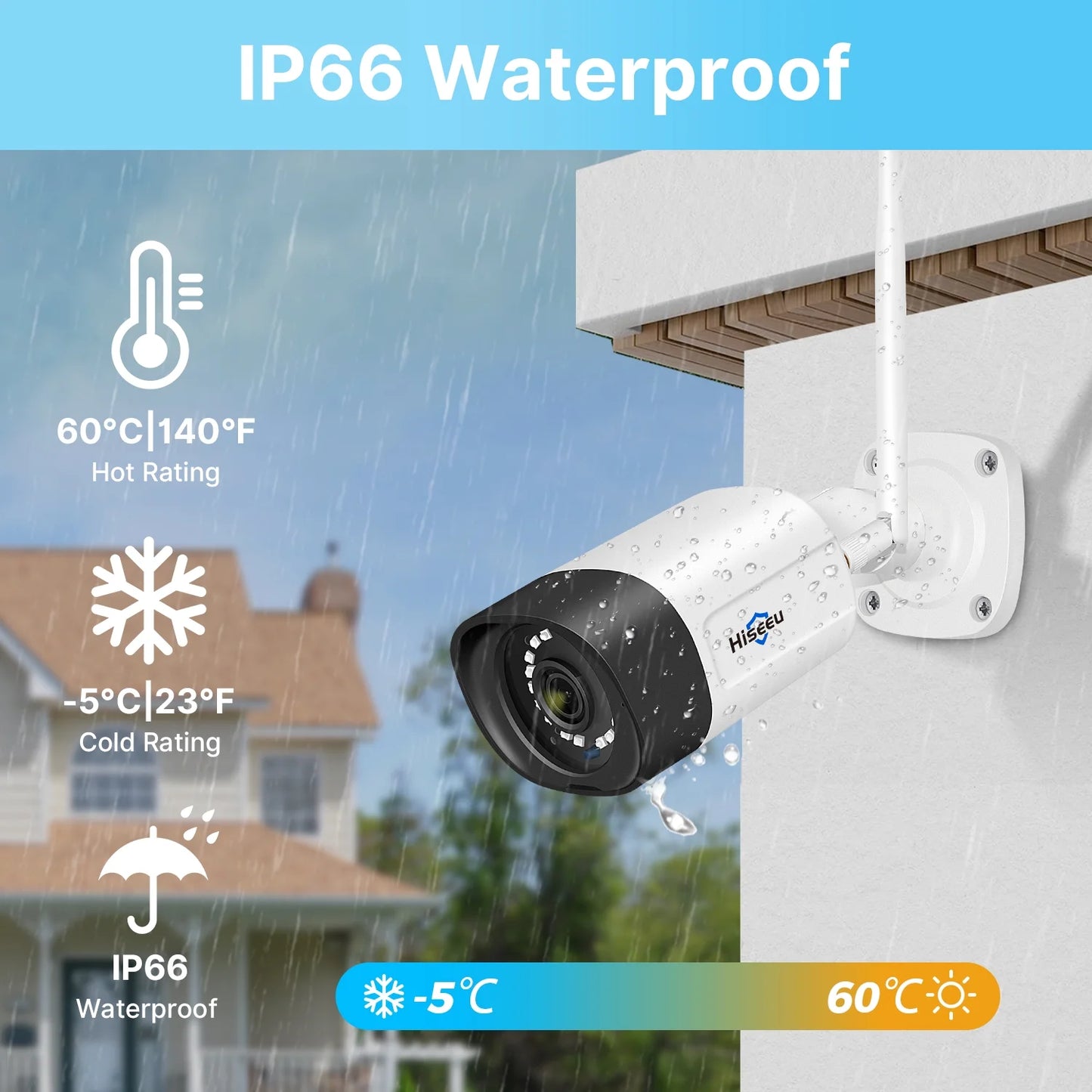 Hiseeu Wireless Security System w/4 Cameras, 2 Way Audio, & 1TB Hard Drive