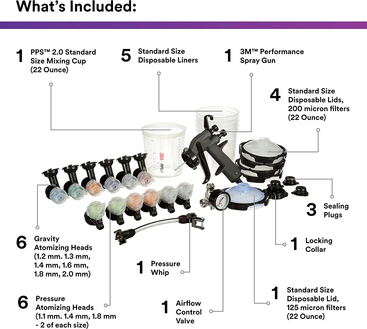 3m Conventional Spray Gun 26878