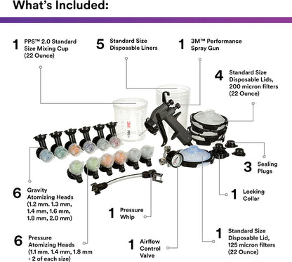 3m Conventional Spray Gun 26878