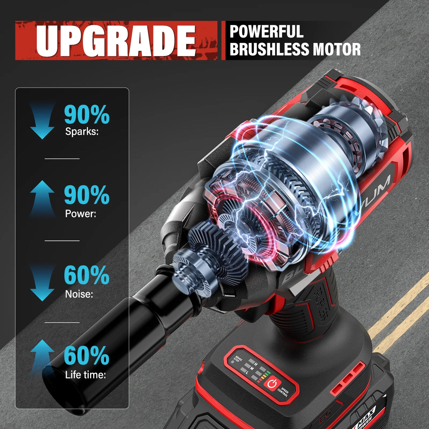 Cordless Impact Wrench, 1/2" Impact Gun, Max Torque 440 Ft-lbs (600 N.m) Heavy Duty Cordless Impact Driver, 3500 RPM Electric Impact Drill, 20V Brushless, 2x4.0Ah Li-ion Battery, 4Pcs Impact Sockets