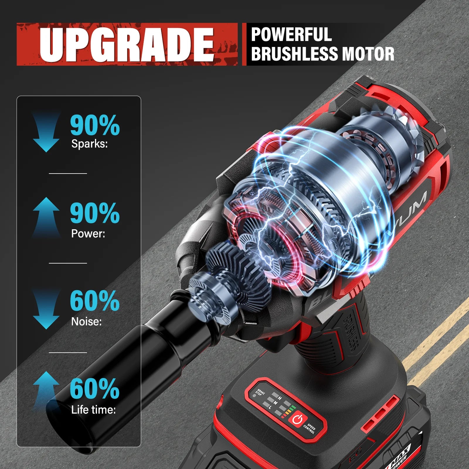 Cordless Impact Wrench, 1/2" Impact Gun, Max Torque 440 Ft-lbs (600 N.m) Heavy Duty Cordless Impact Driver, 3500 RPM Electric Impact Drill, 20V Brushless, 2x4.0Ah Li-ion Battery, 4Pcs Impact Sockets