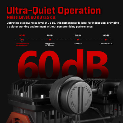 XtremepowerUS 10 Gallon Ultra Quiet Portable Air Compressor, 3.5HP, 125 PSI, Oil-Lubricated, 120V