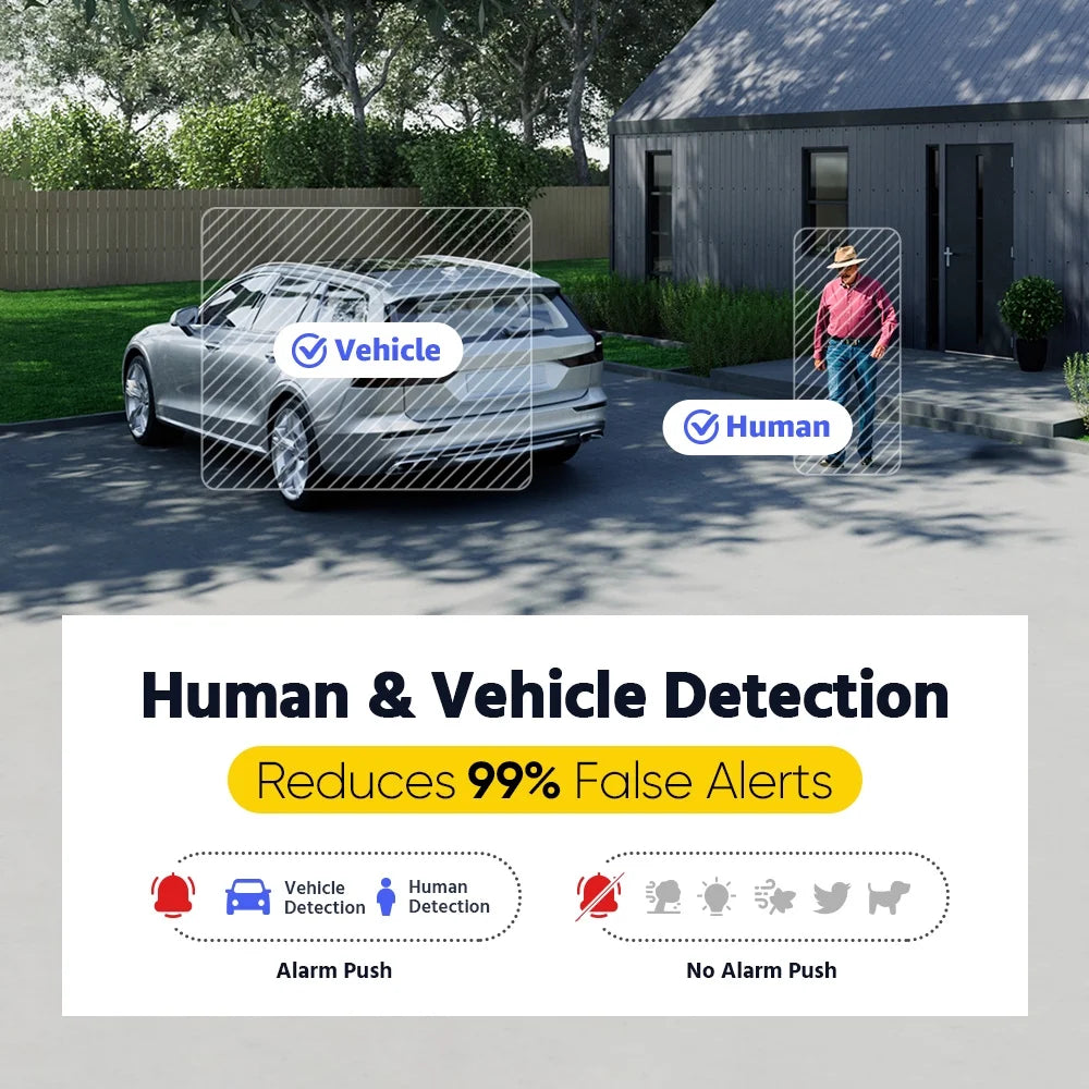 ANNKE 8CH 3K Security Camera System with Audio/Mic, 3K AI DVR and 8x5MP CCTV Camera with Dual Light, Human/Vehicle Detection, IP67, Color Night Vision, NO HDD, Surveillance System Kit